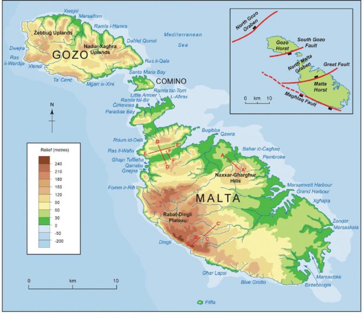 Mapa topográfico de Malta